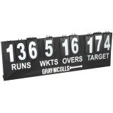 Scoreboard