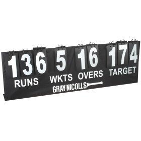 Scoreboard